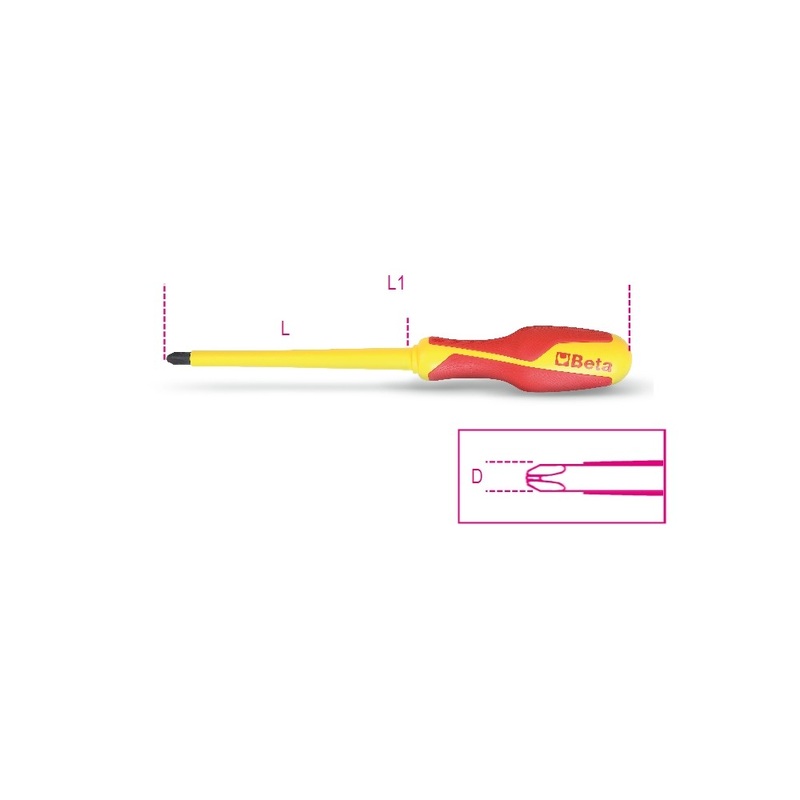 Beta Tools (Article# 1272MQ 4X10X200) Insulated No. 4 Phillips Head Screwdriver 1000V – BT 12720727