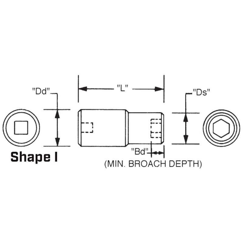 Wright Tool 3/4 in Drive 6-Point Standard Metric Black Oxide Impact Socket, 20mm – WT 68-20MM Socket