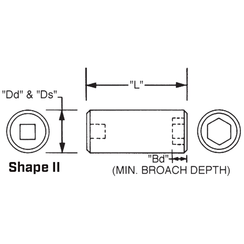Wright Tool 3/4 in Drive 6-Point Standard Metric Black Oxide Impact Socket, 32mm – WT 68-32MM Socket
