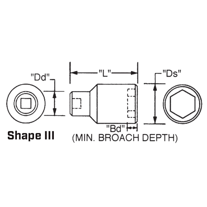 Wright Tool 3/4 in Drive 6-Point Standard SAE Black Oxide Impact Socket, 2 in – WT 6864 Socket