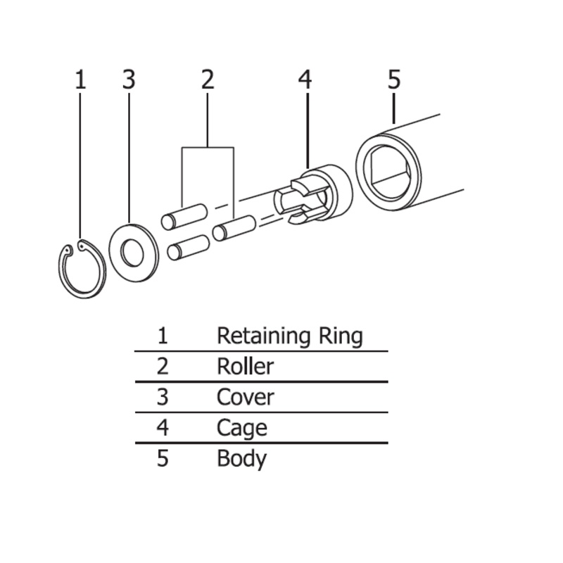 Ko-ken Tools Renewal Kit for 4100M-12 Stud Puller