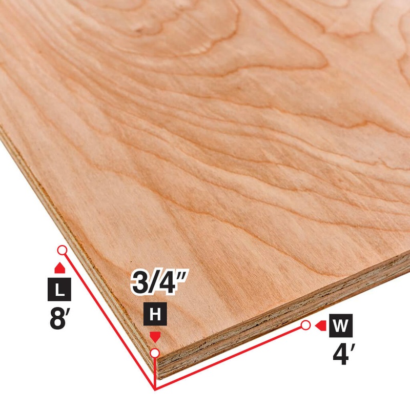3/4 in. x 4 ft. x 8 ft. S2S Birch Plywood